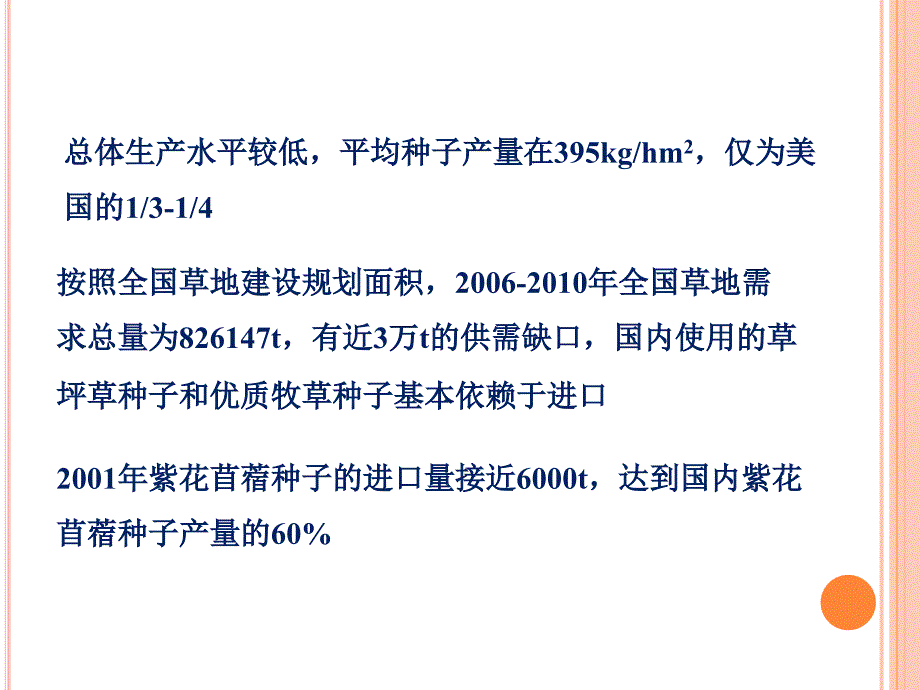 牧草种子,油菜种子和大麦种子的经营_第4页