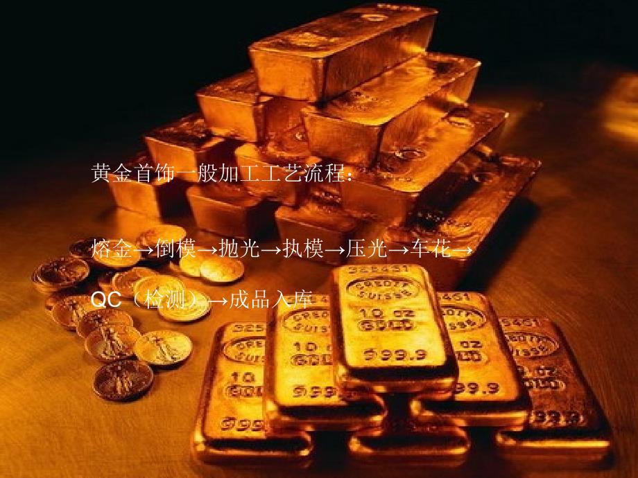 黄金加工工艺 2_第2页