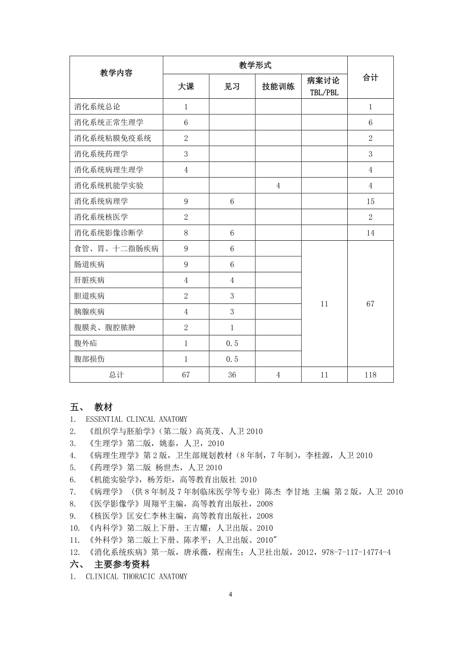 四川大学华西临床医学院_第4页