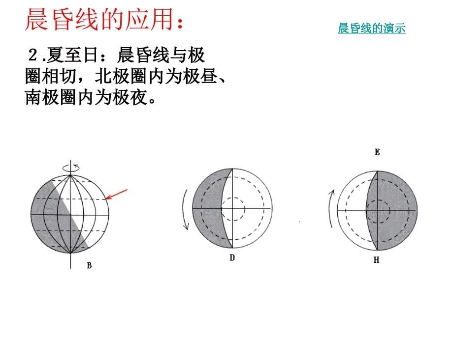 地球运动与日照图课件_第5页