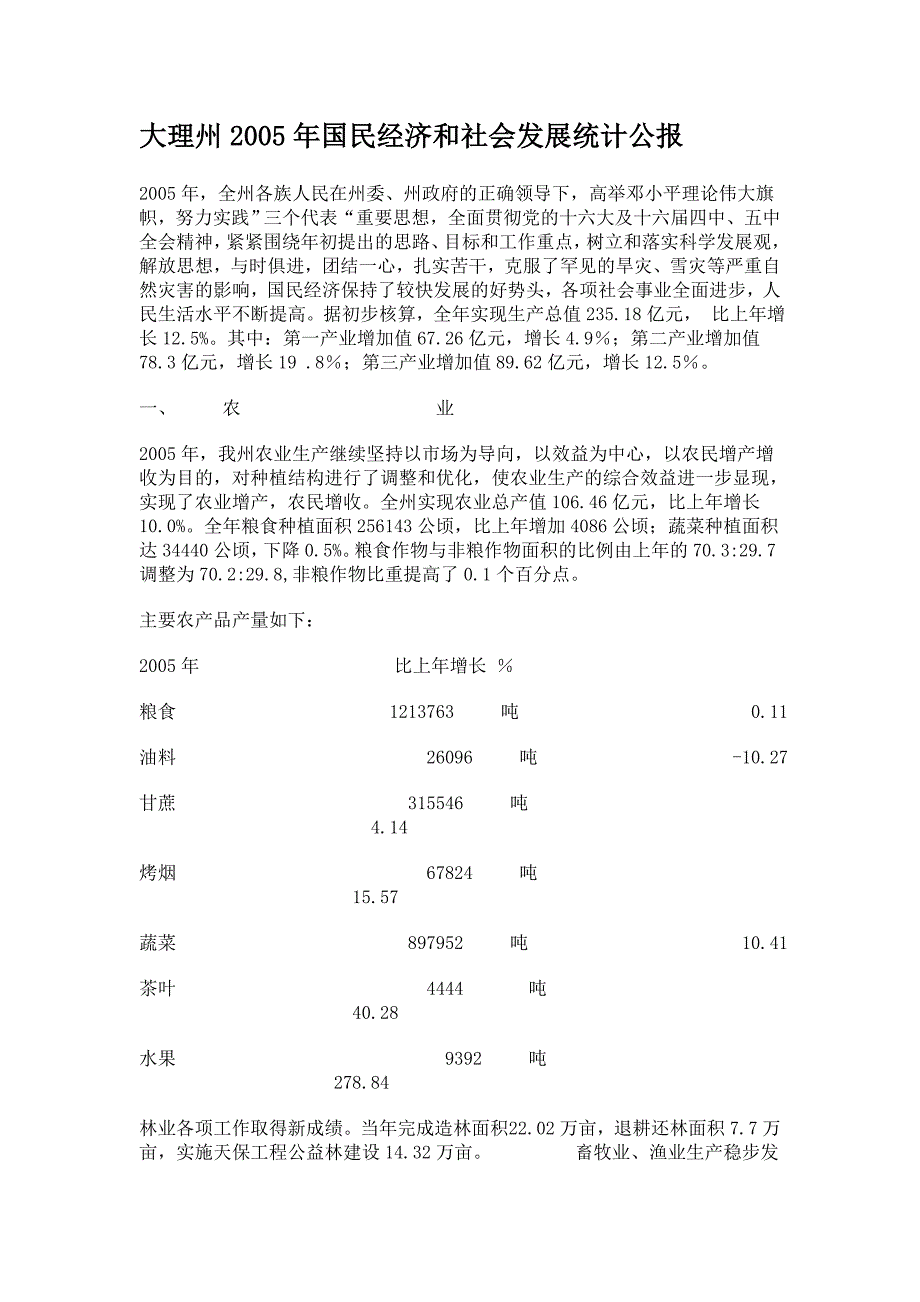 大理2005年国民经济和社会发展统计公报_第1页