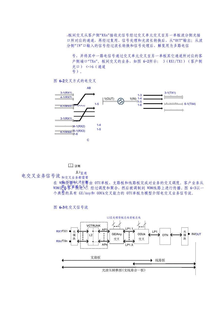 智能光通信技术-配置波分业务_第5页