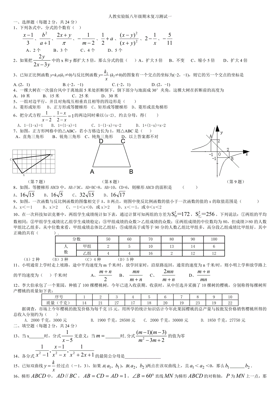 人教实验版八年级期末复习测试一_第1页