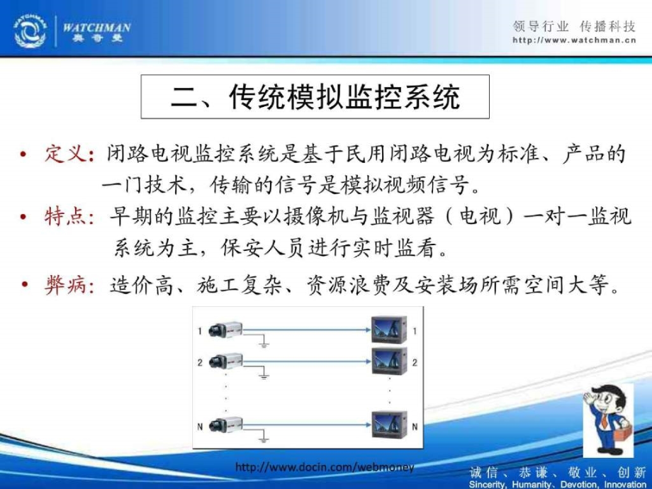 [信息与通信]安防监控系统知识培训_第4页