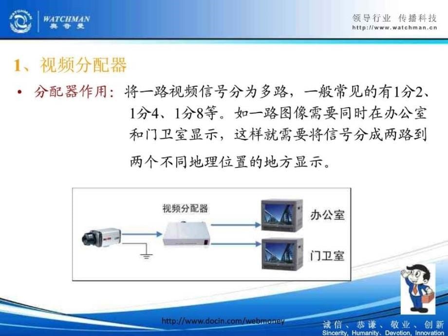 [信息与通信]安防监控系统知识培训_第5页