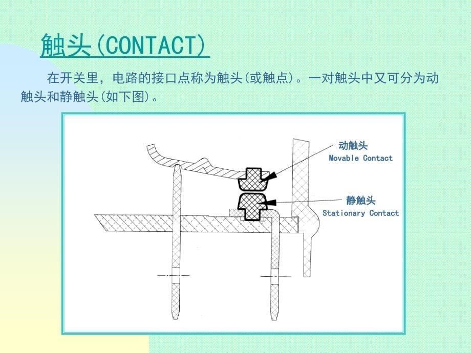 电器开关专业术语_第5页