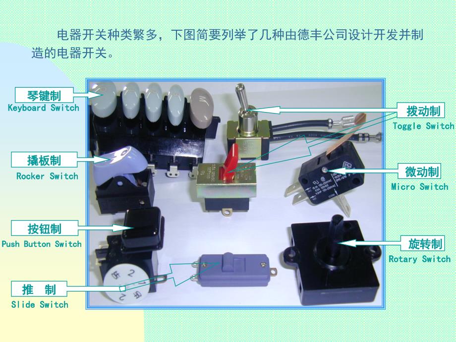 电器开关专业术语_第2页