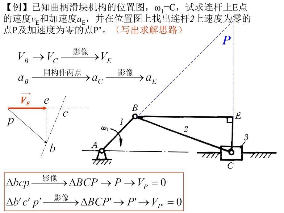 河南科技大学机械原理总结_第5页