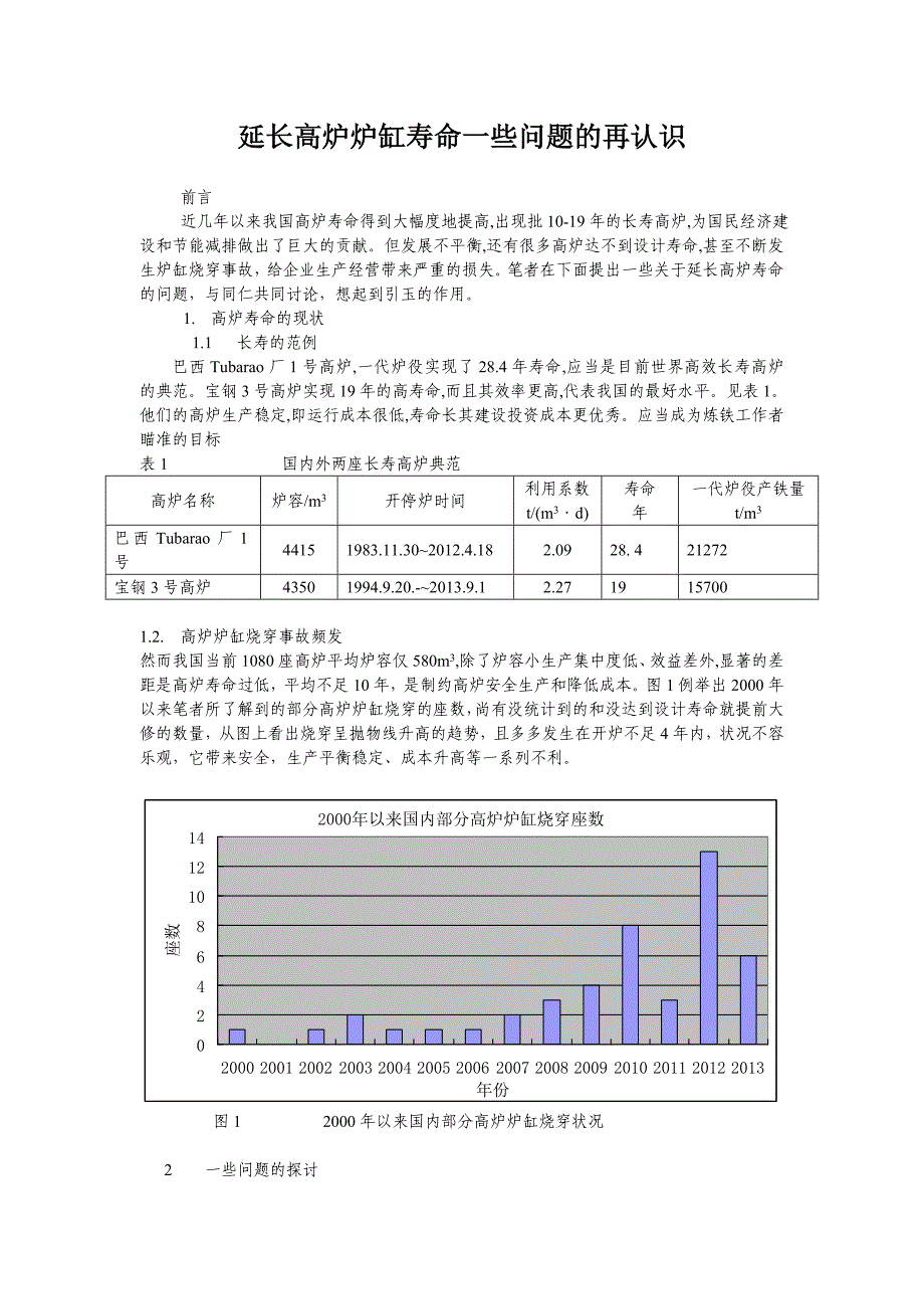 延长高炉寿命一些问题的讨论_第1页