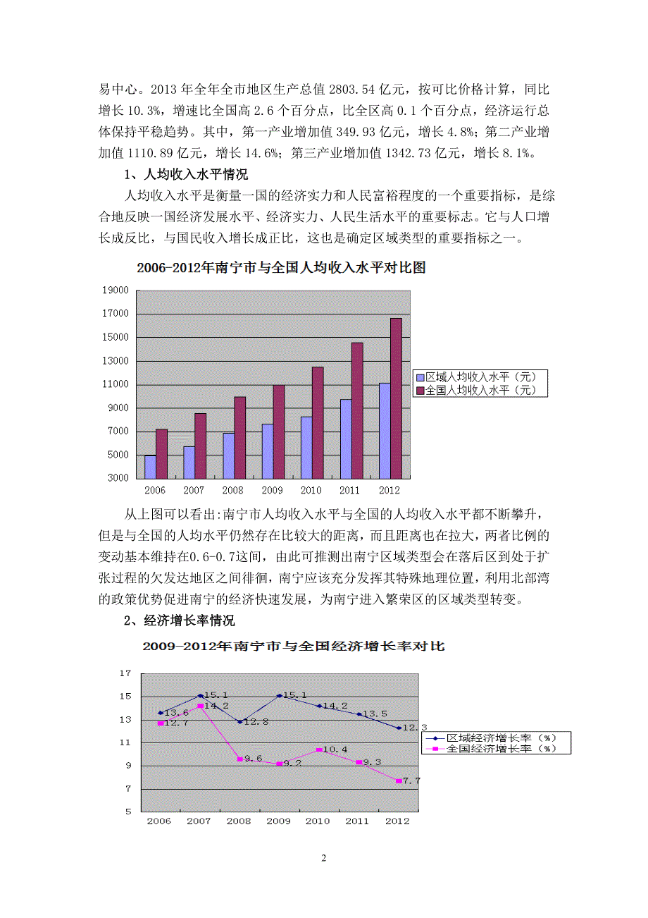 广西北部湾经济区主要中心城市区域类型分析_第3页