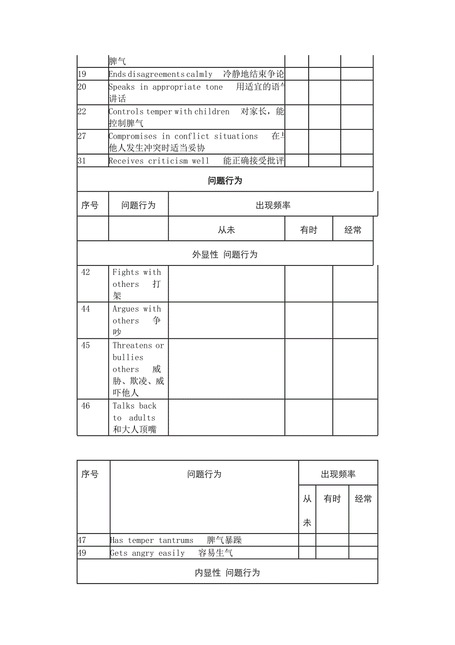 社会交往能力评估量表_第3页