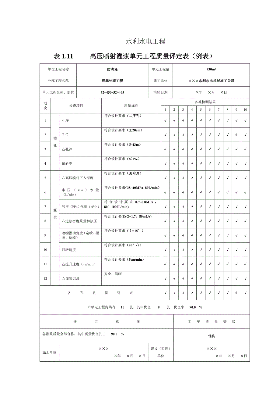 表1.11高压喷射灌浆单元工程质量评定表填表说明_第3页