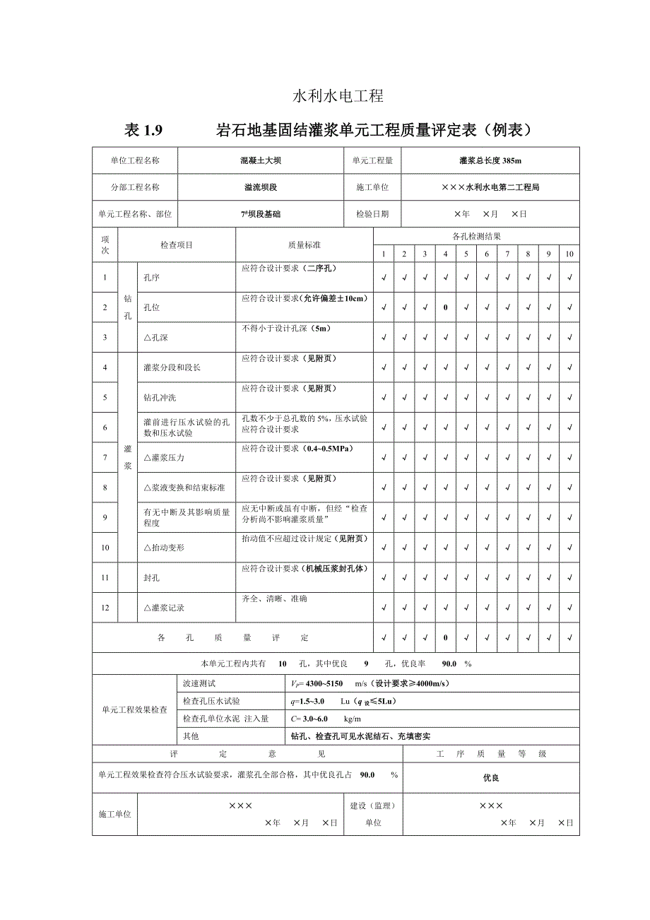 表1.11高压喷射灌浆单元工程质量评定表填表说明_第4页