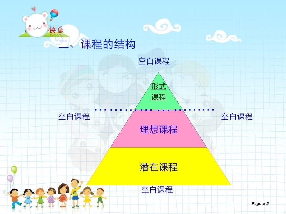 双溪课程指导下的个别化教育计划iep_第5页