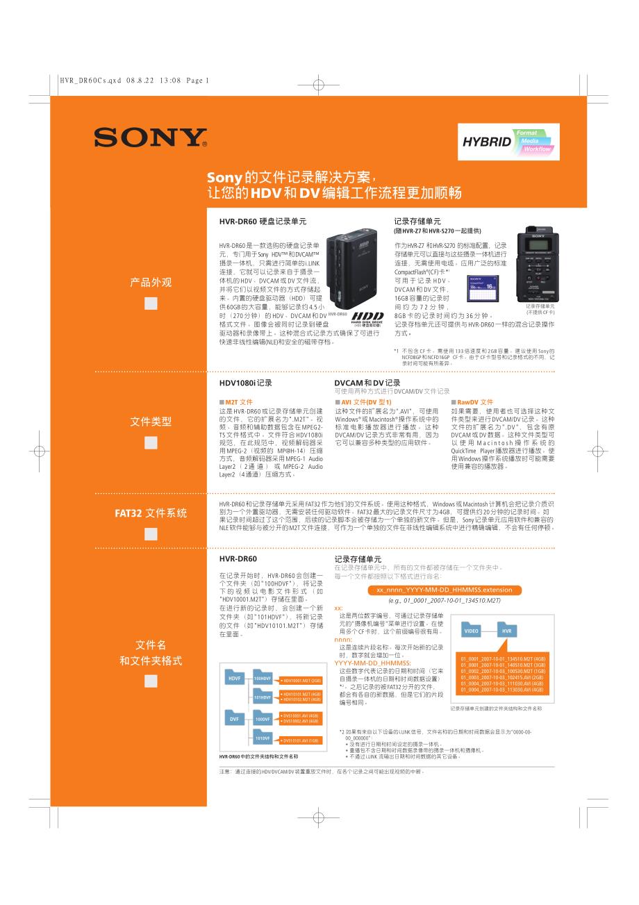 内存记录器说明中文_第1页