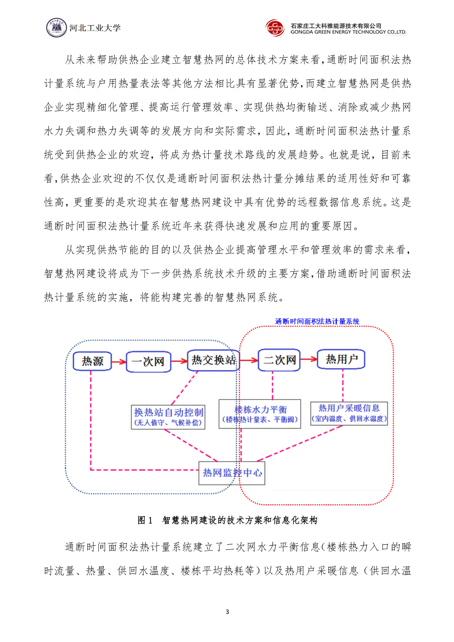 通断时间面积法热计量技术的发展及应用评述_第3页