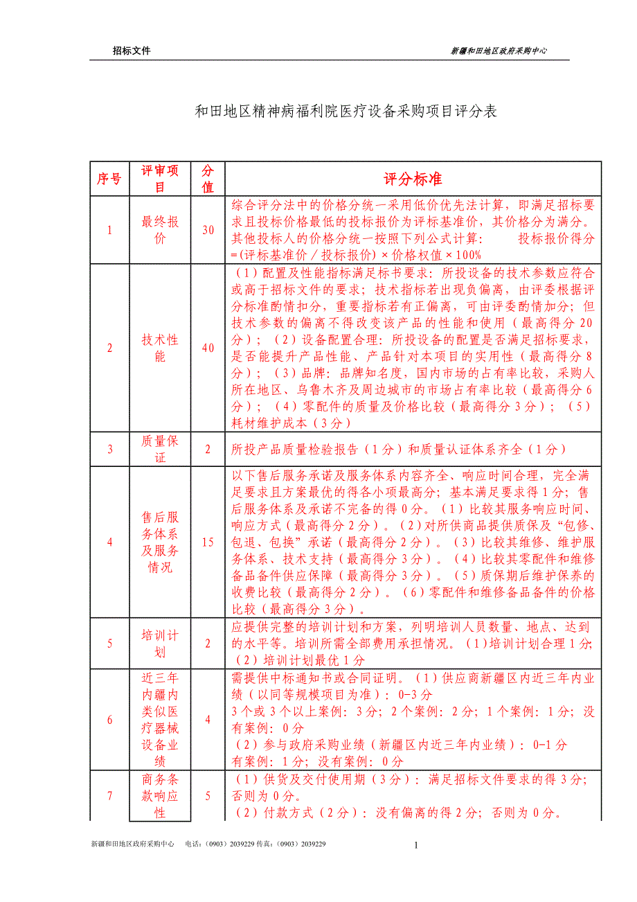 和田地区精神病福利院医疗设备采购项目评分表_第1页