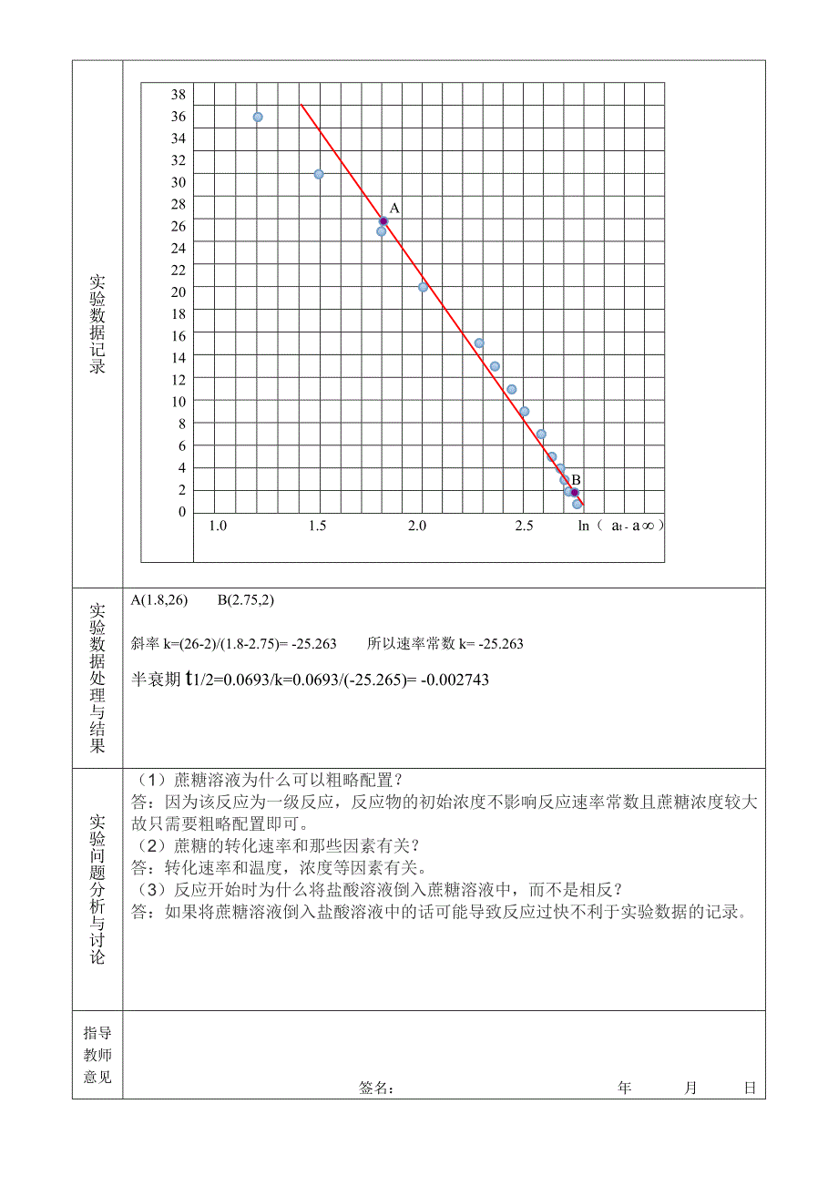 蔗糖水解反应速率常数的测定doc_第3页