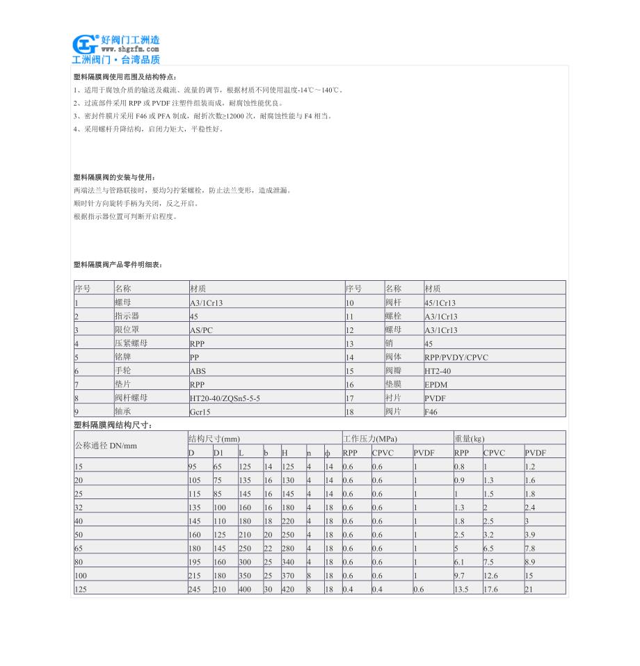 塑料隔膜阀-g41f塑料隔膜阀_第2页