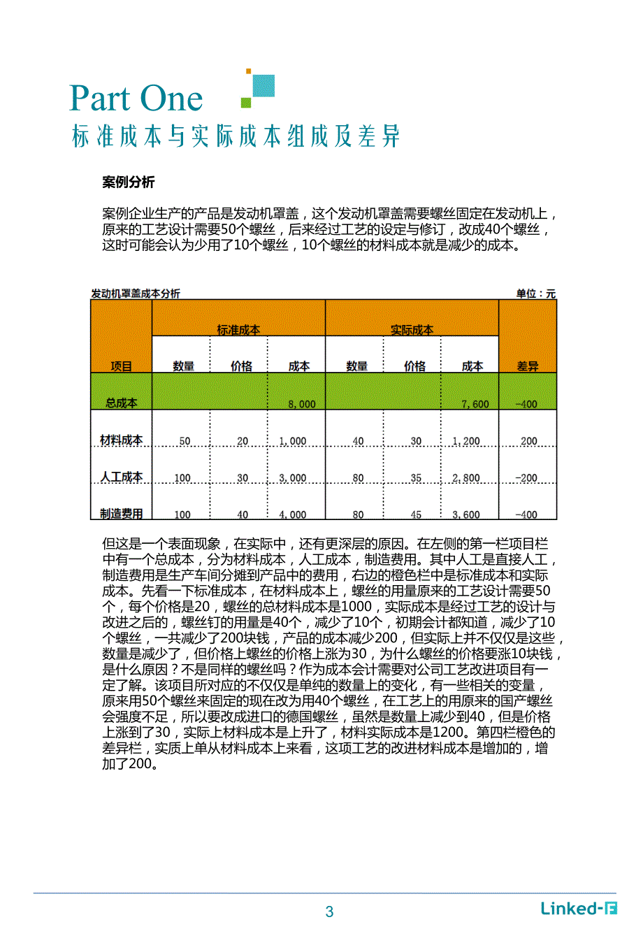 摘要-标准成本与实际成本差异分析_第3页