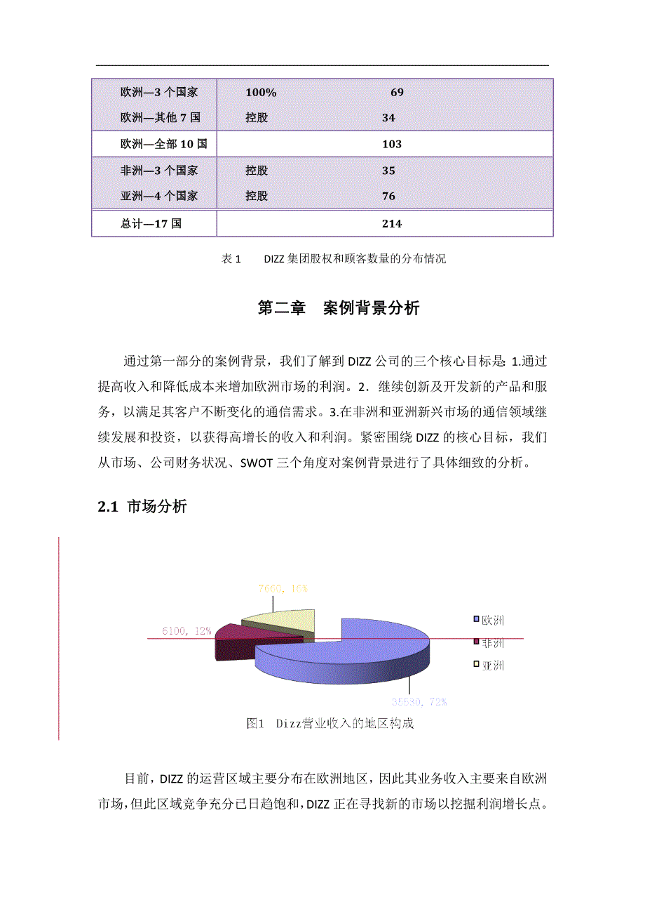 cima案例分析大赛——dizz手机_第2页