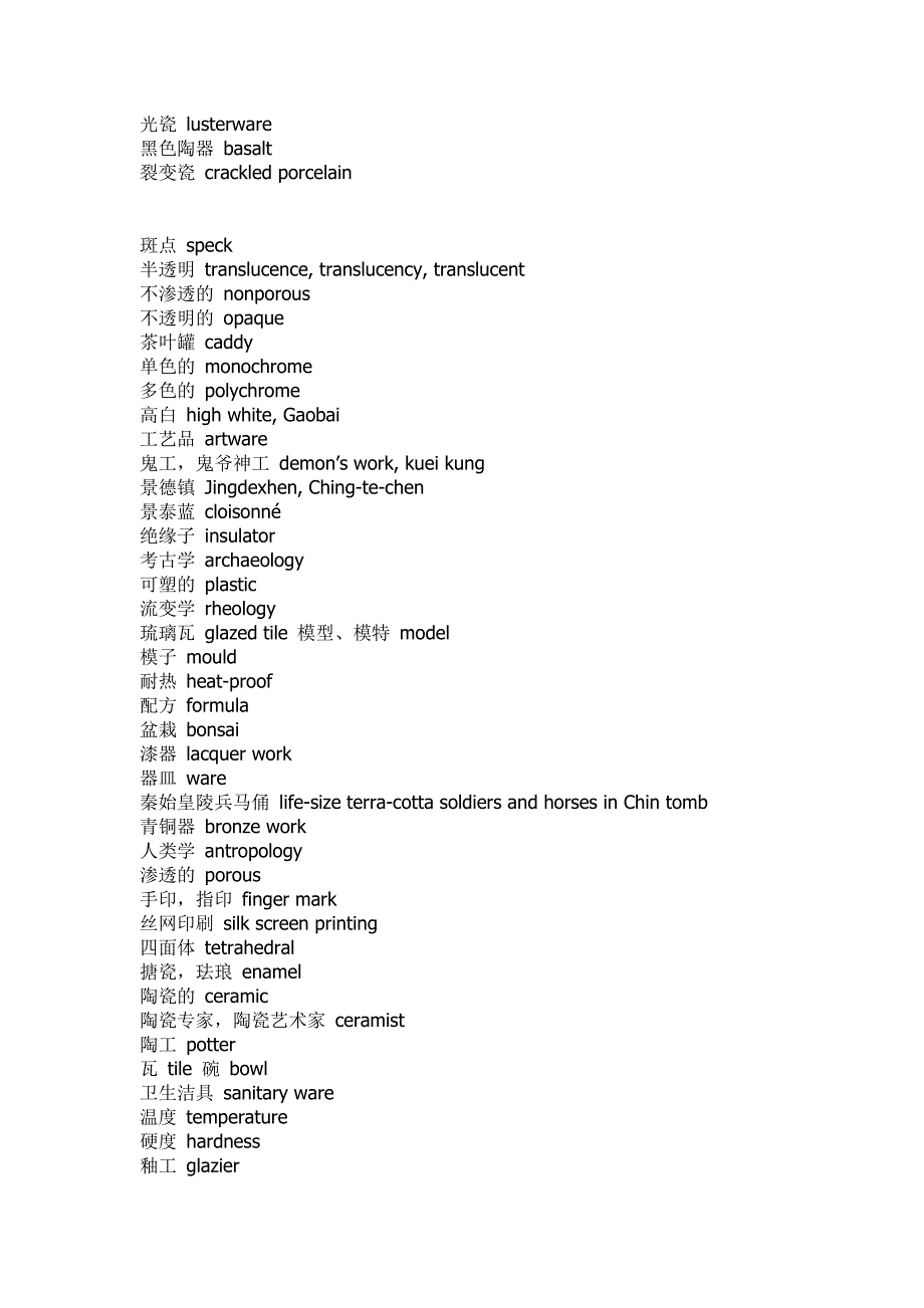 陶瓷专业英语术语_第3页
