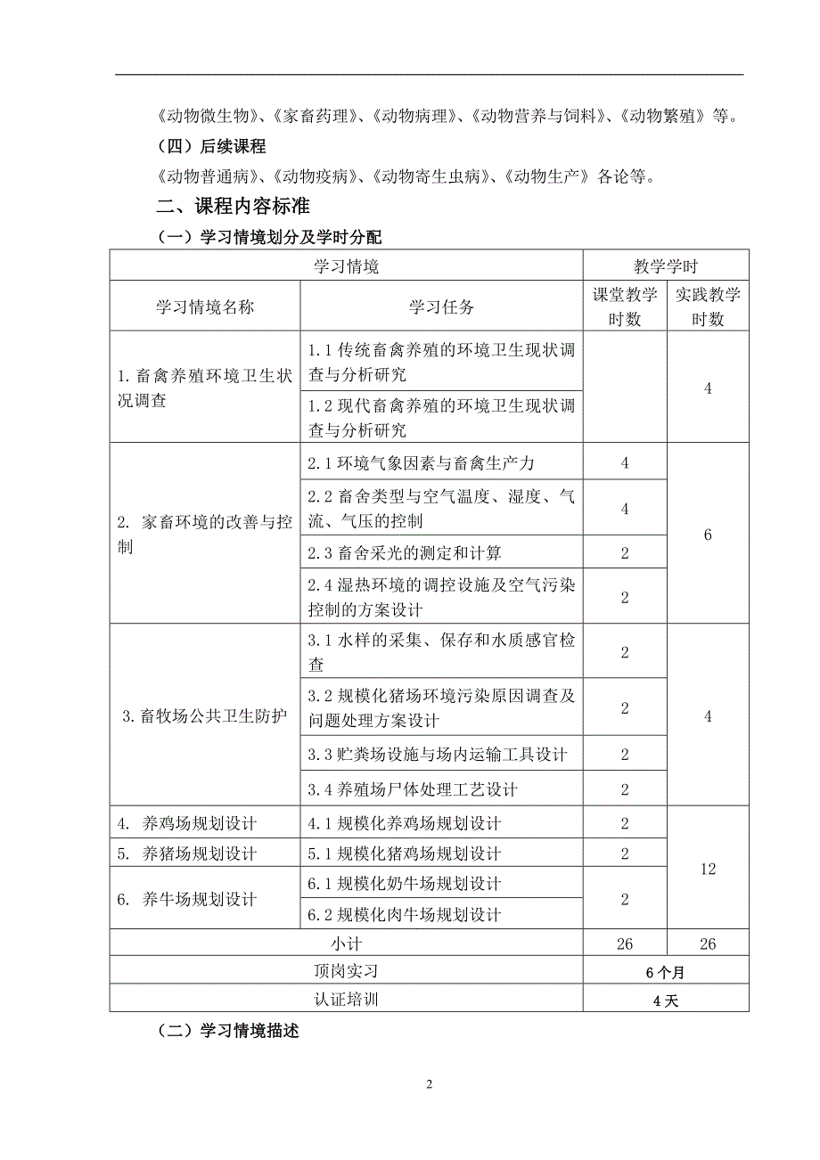 《家畜环境卫生》学习领域(课程)标准_第2页