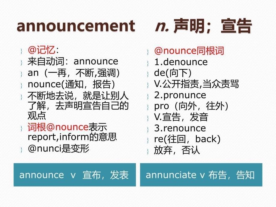 外研社高二词汇 必修5高频词汇_第5页