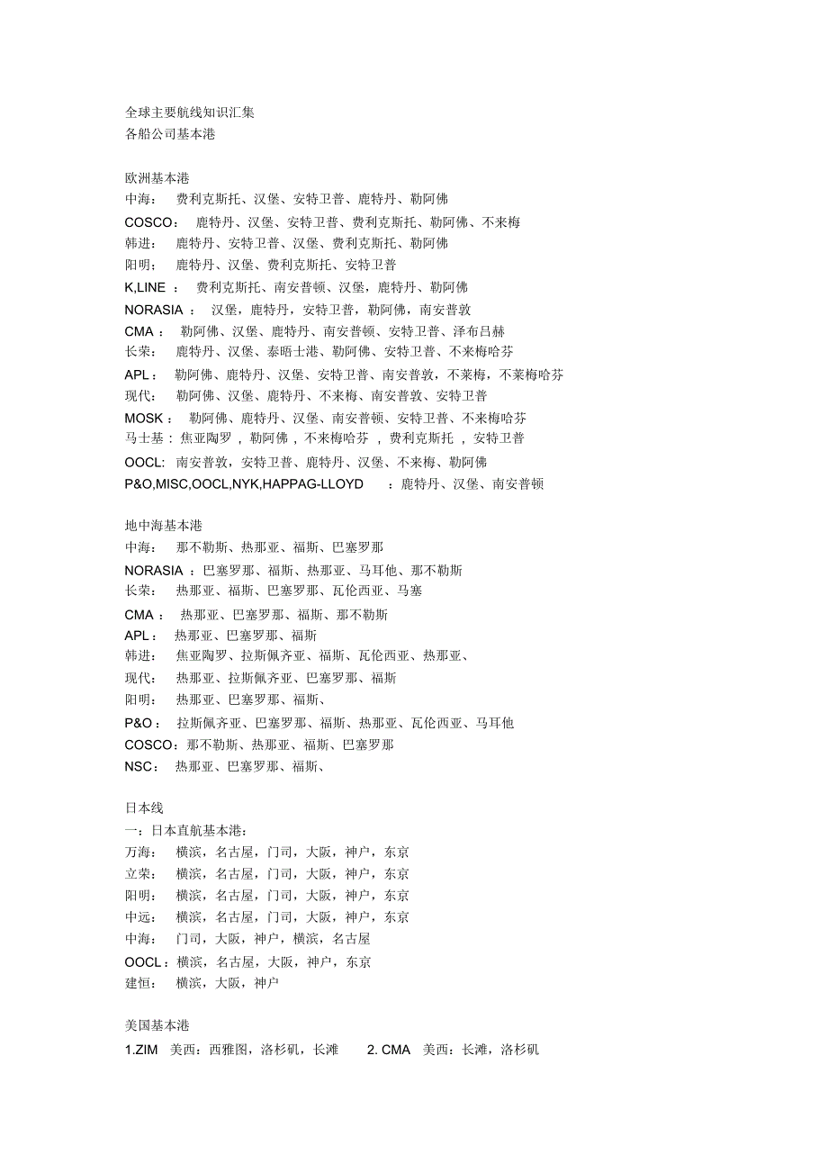 全球主要航线知识汇集_第1页