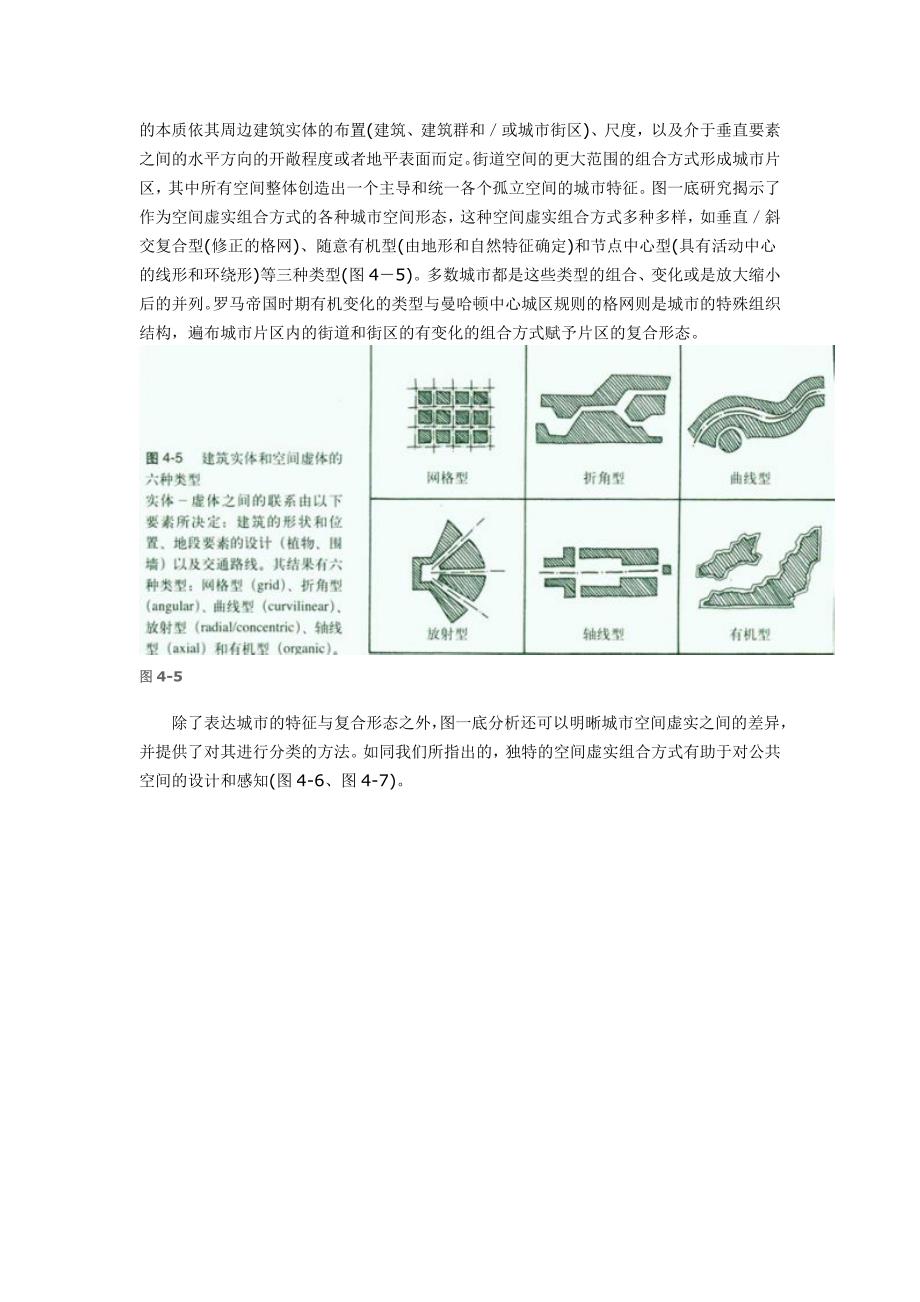 城市规划图底关系简述_第4页