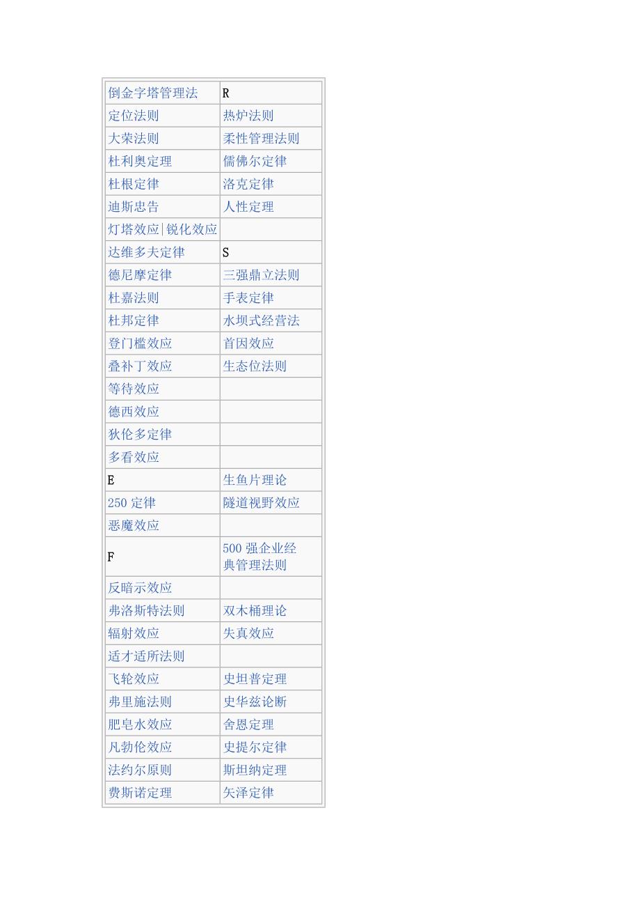 管理词汇-鲶鱼效应_第4页