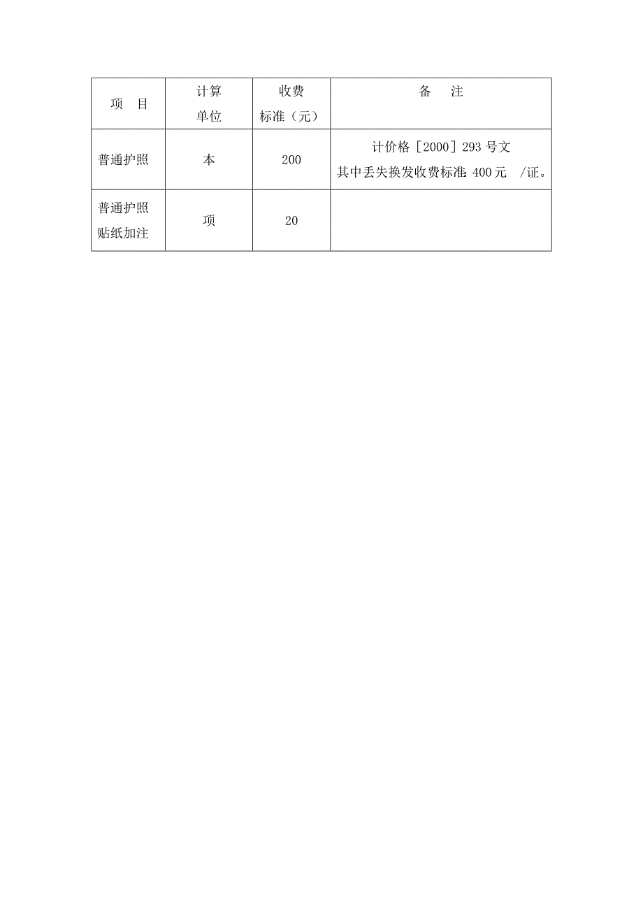 出国护照申请指南_第3页