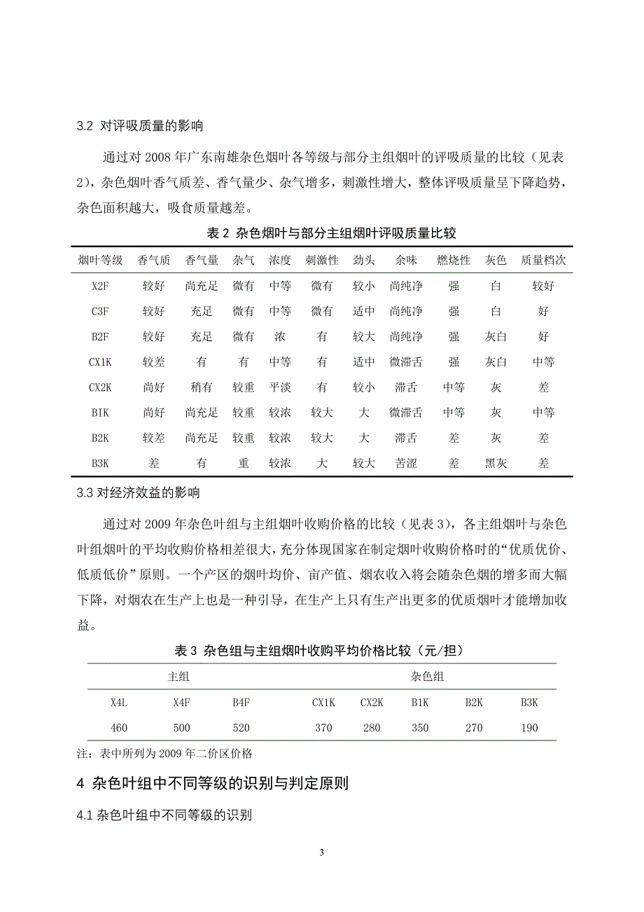 对烤烟分级中杂色烟的把握_第3页