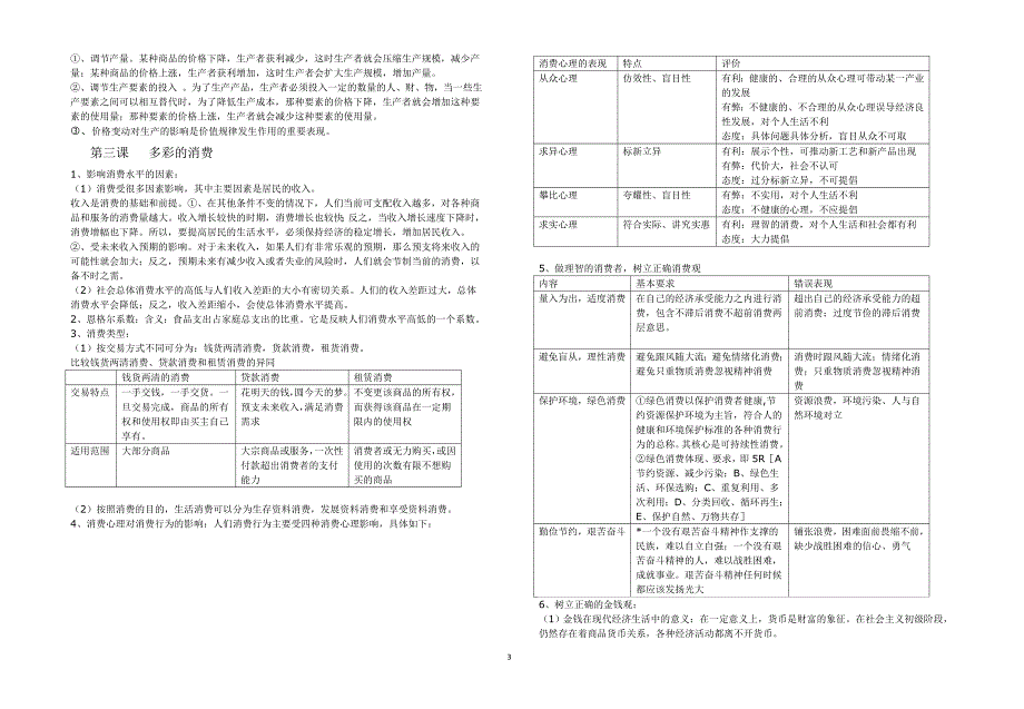 2017年最新版高中政治知识点汇编(印)_第3页