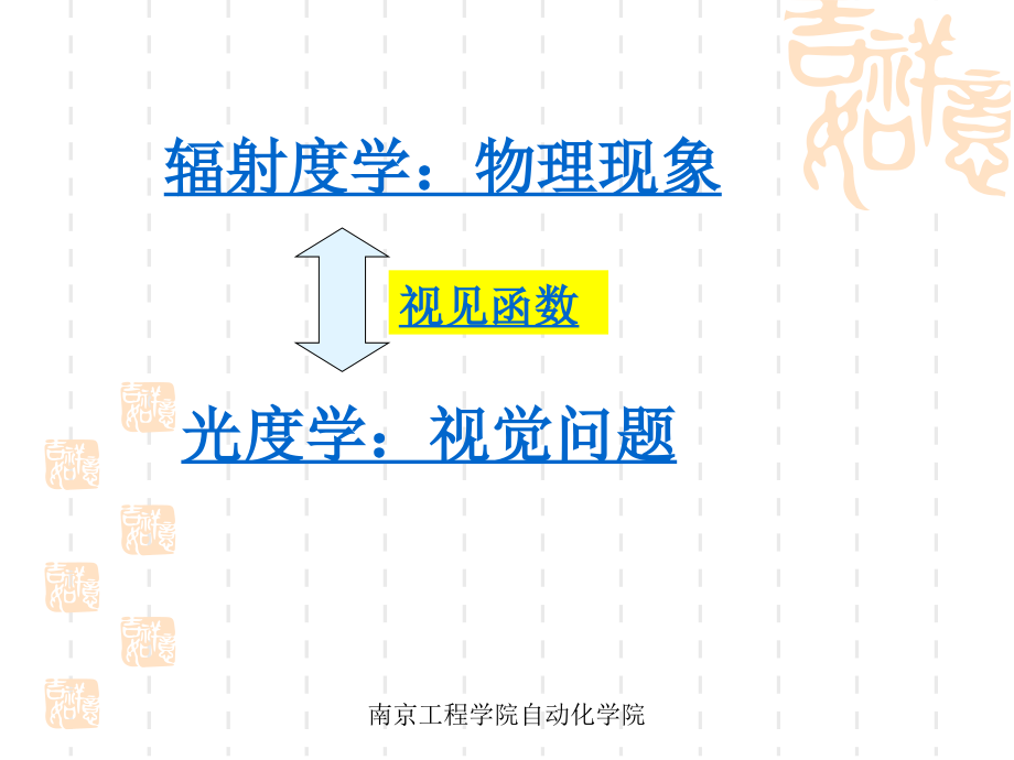 工程光学第六章 (2)_第2页