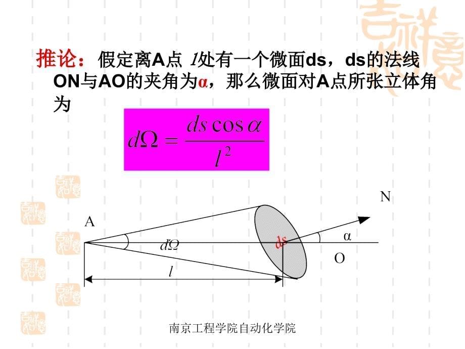 工程光学第六章 (2)_第5页