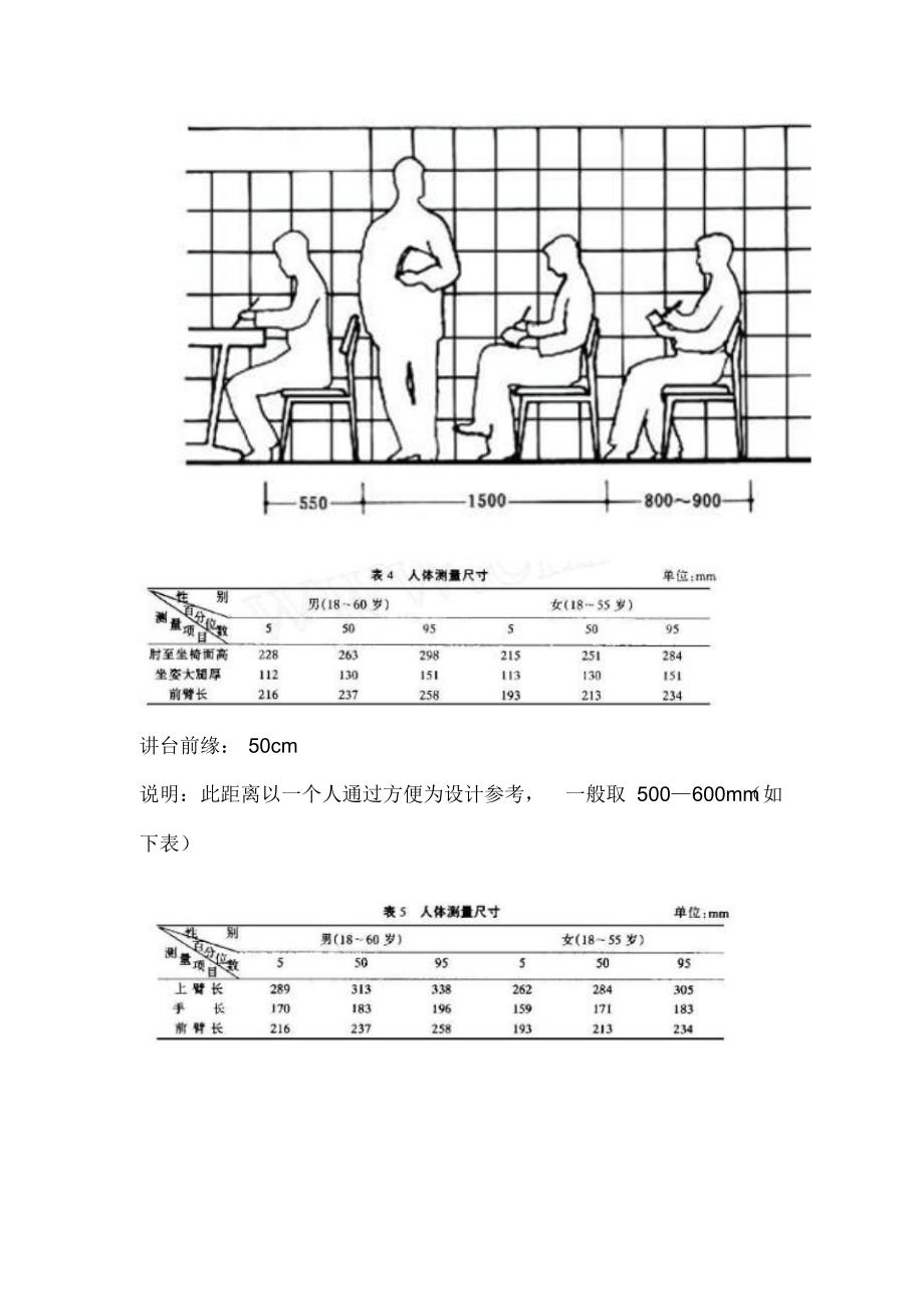 教室尺寸测量_第4页