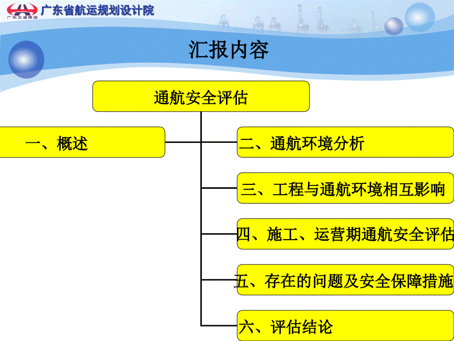 [PPT模板]植之元通航安全评估汇报_第2页