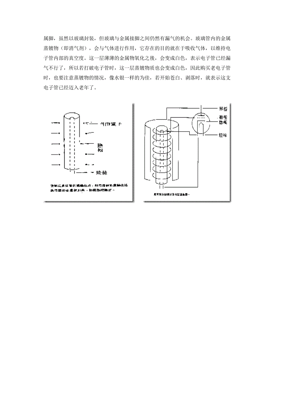 电子管工作原理_第4页