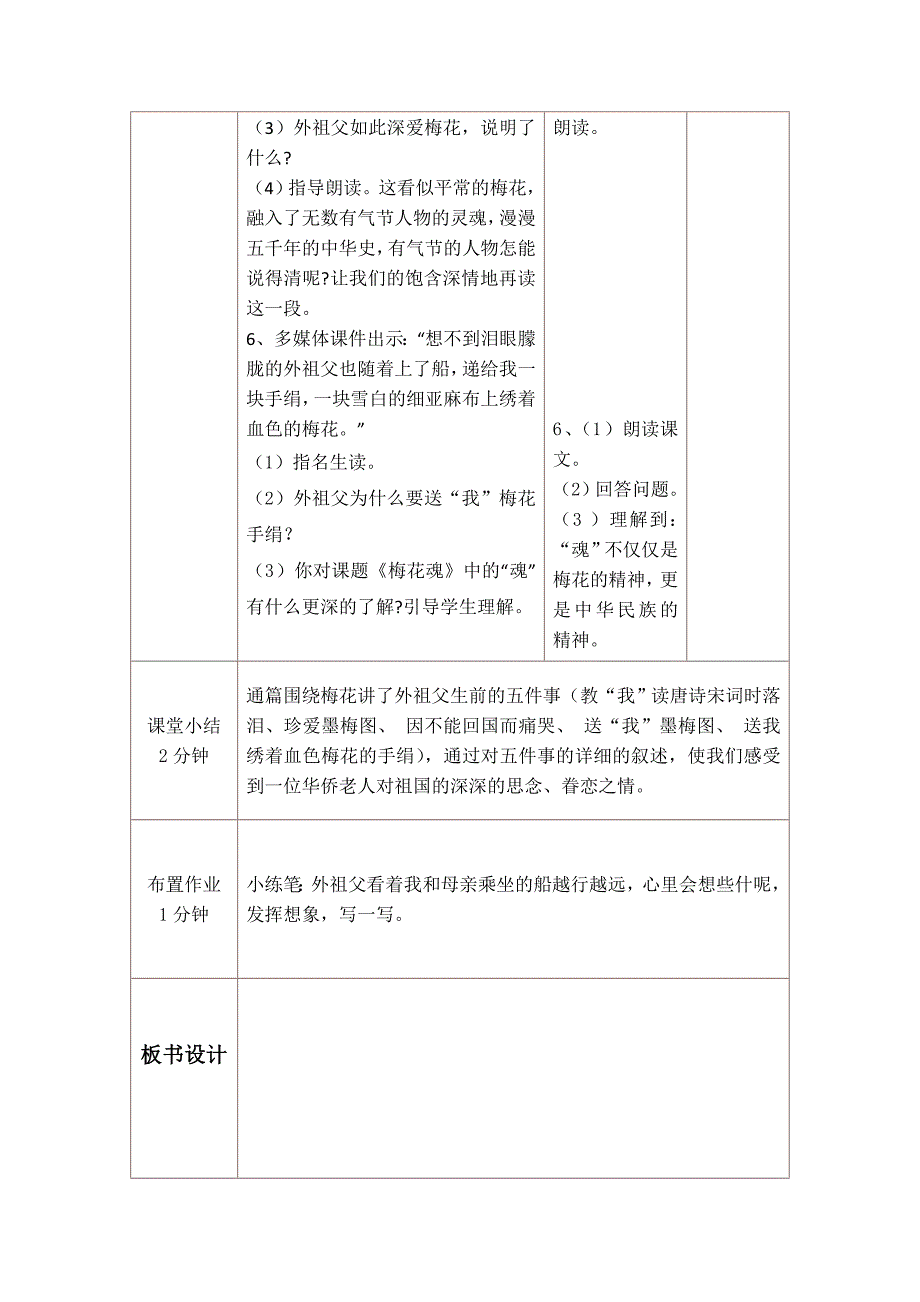 《梅花魂》教学设计与反思模板_第4页