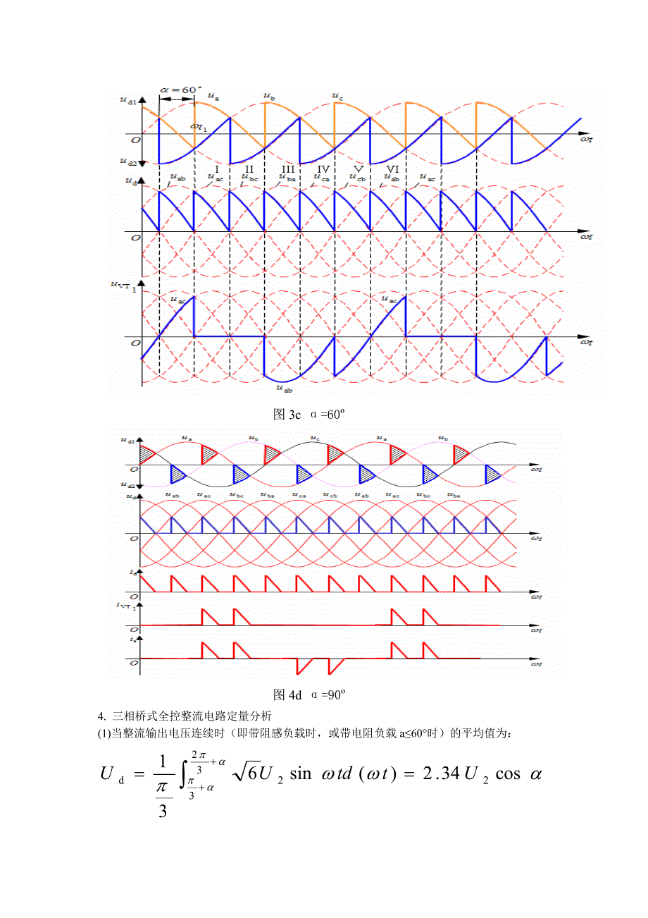 基于matlab的三相桥式全控整流电路的仿真研究_第4页