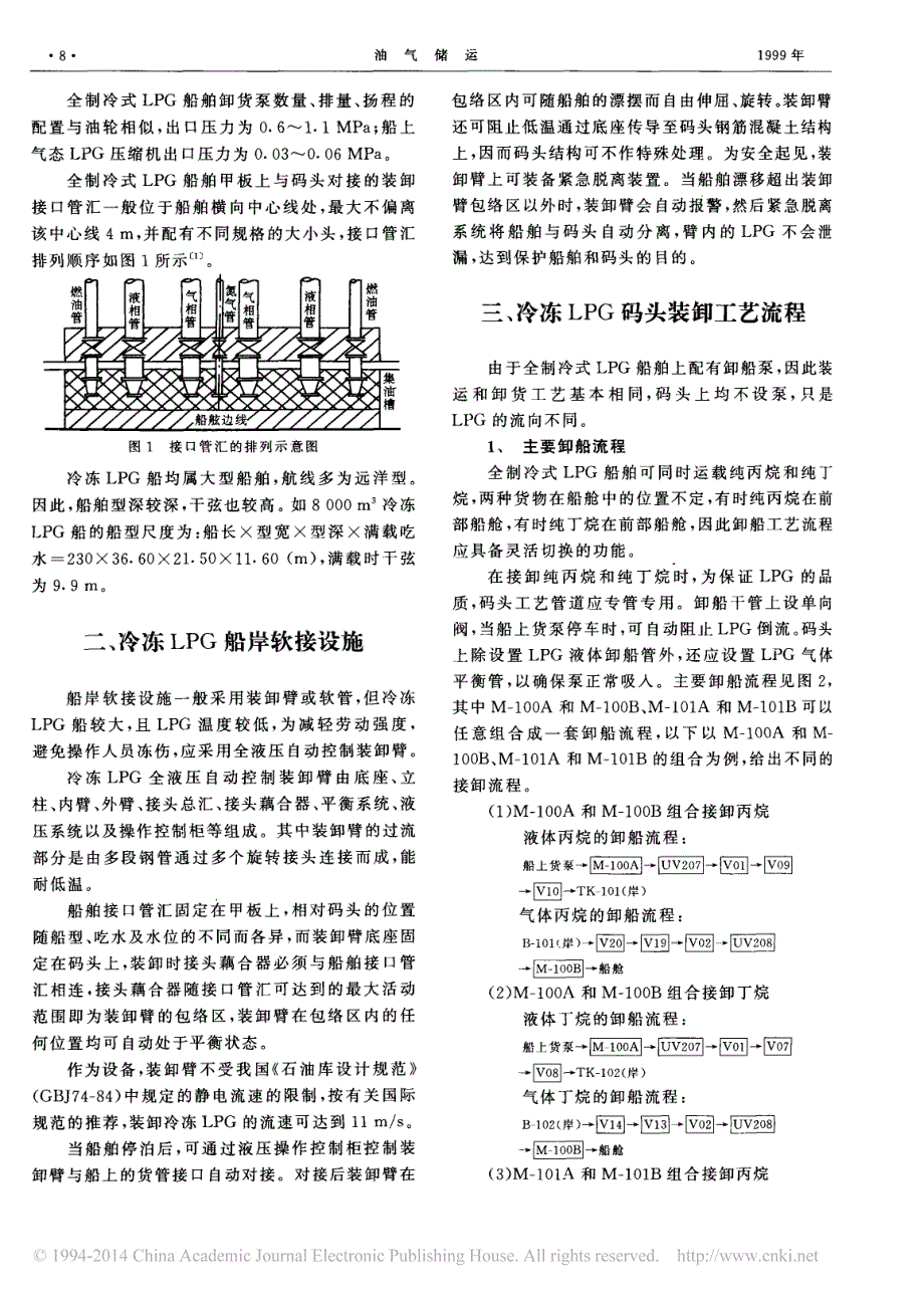 冷冻液化石油气码头装卸工艺_第2页