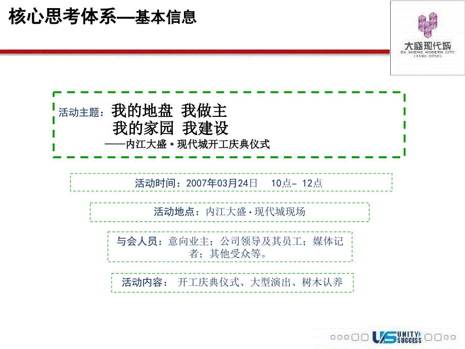 联合至成2007年成都市内江大盛现代城开工庆典仪式_第3页