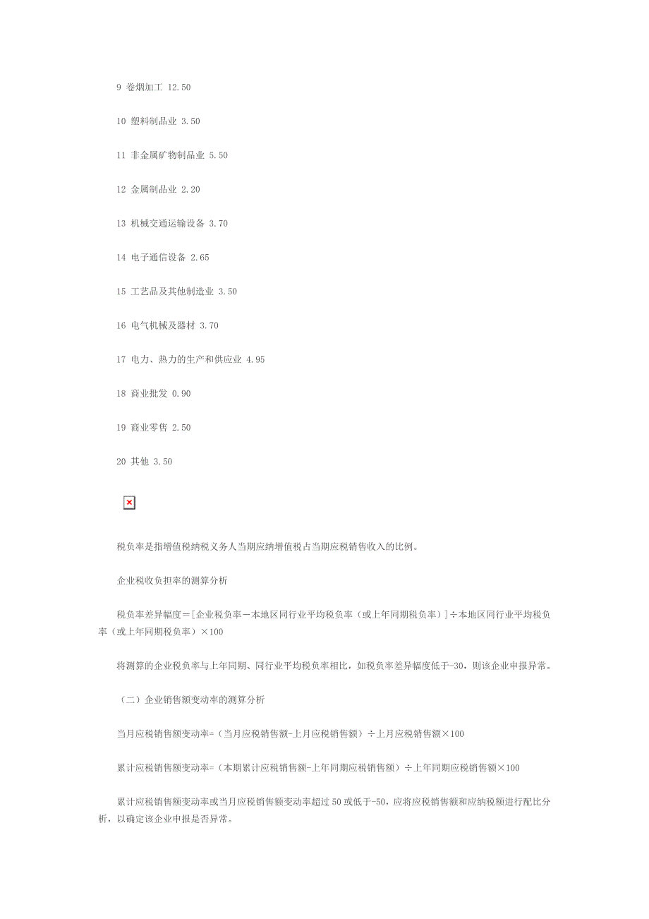 各行业所得税税负_第3页