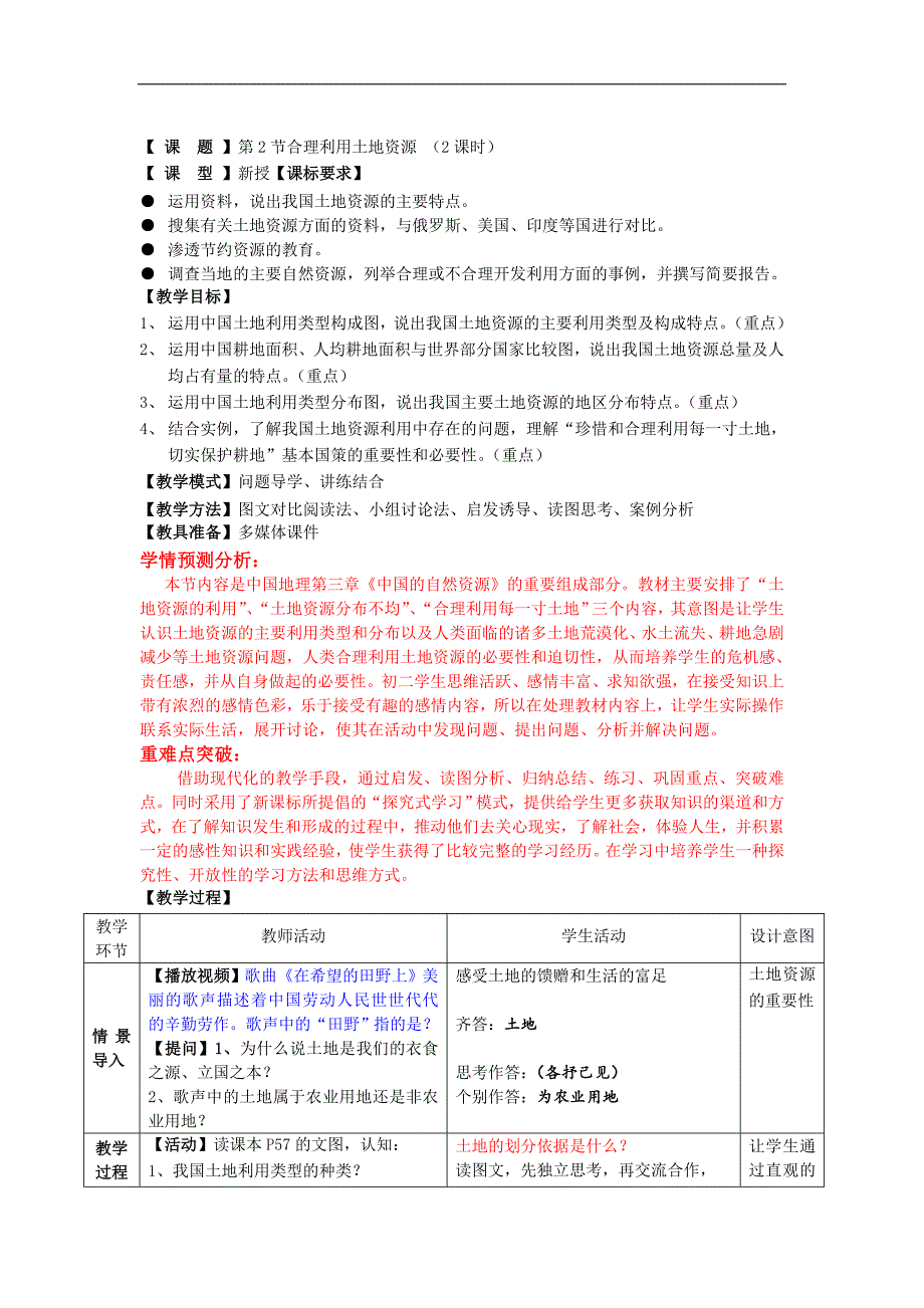 合理利用土地资源_第1页