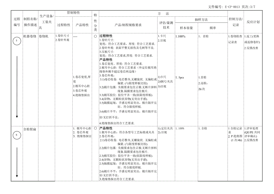 方形软包-卷绕控制计划_第3页