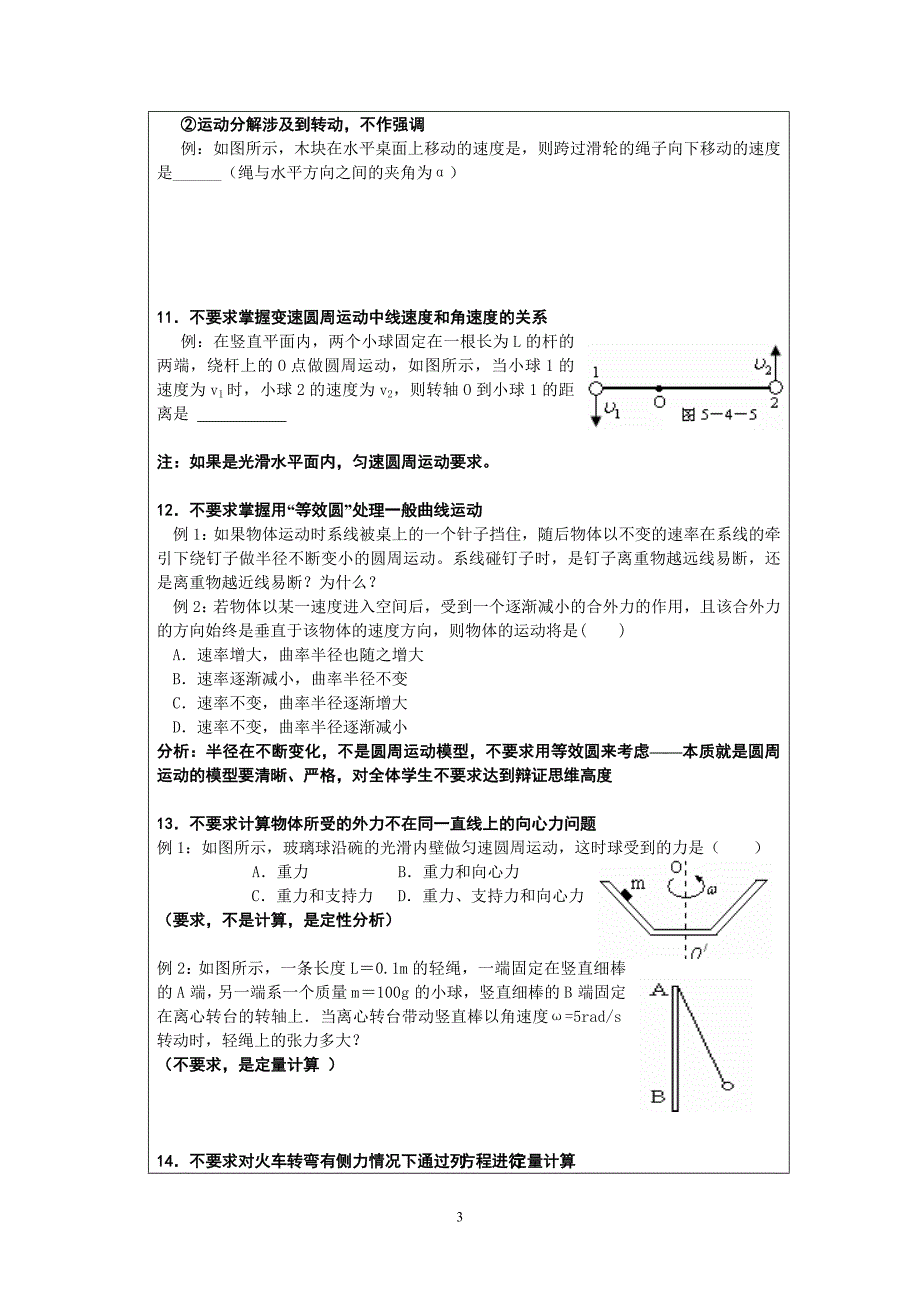 高三物理组教学反思_第3页