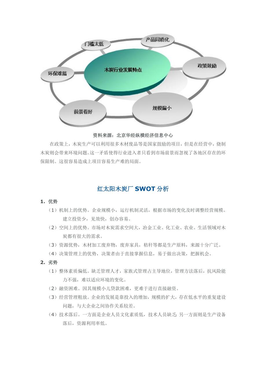 我国木炭产业发展“波特五力模型”深度分析_第4页