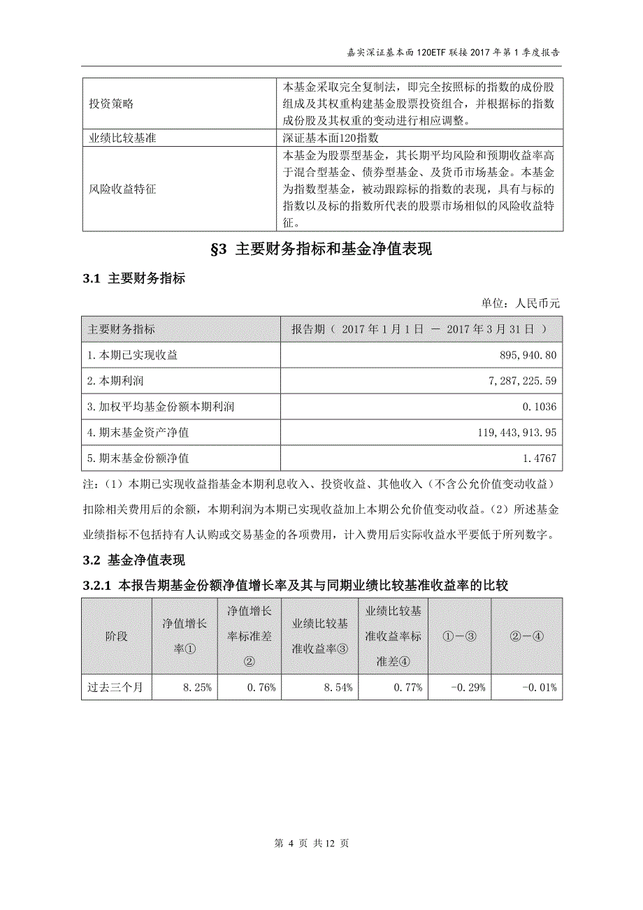 嘉实深证基本面120交易型开放式指数证券_第4页