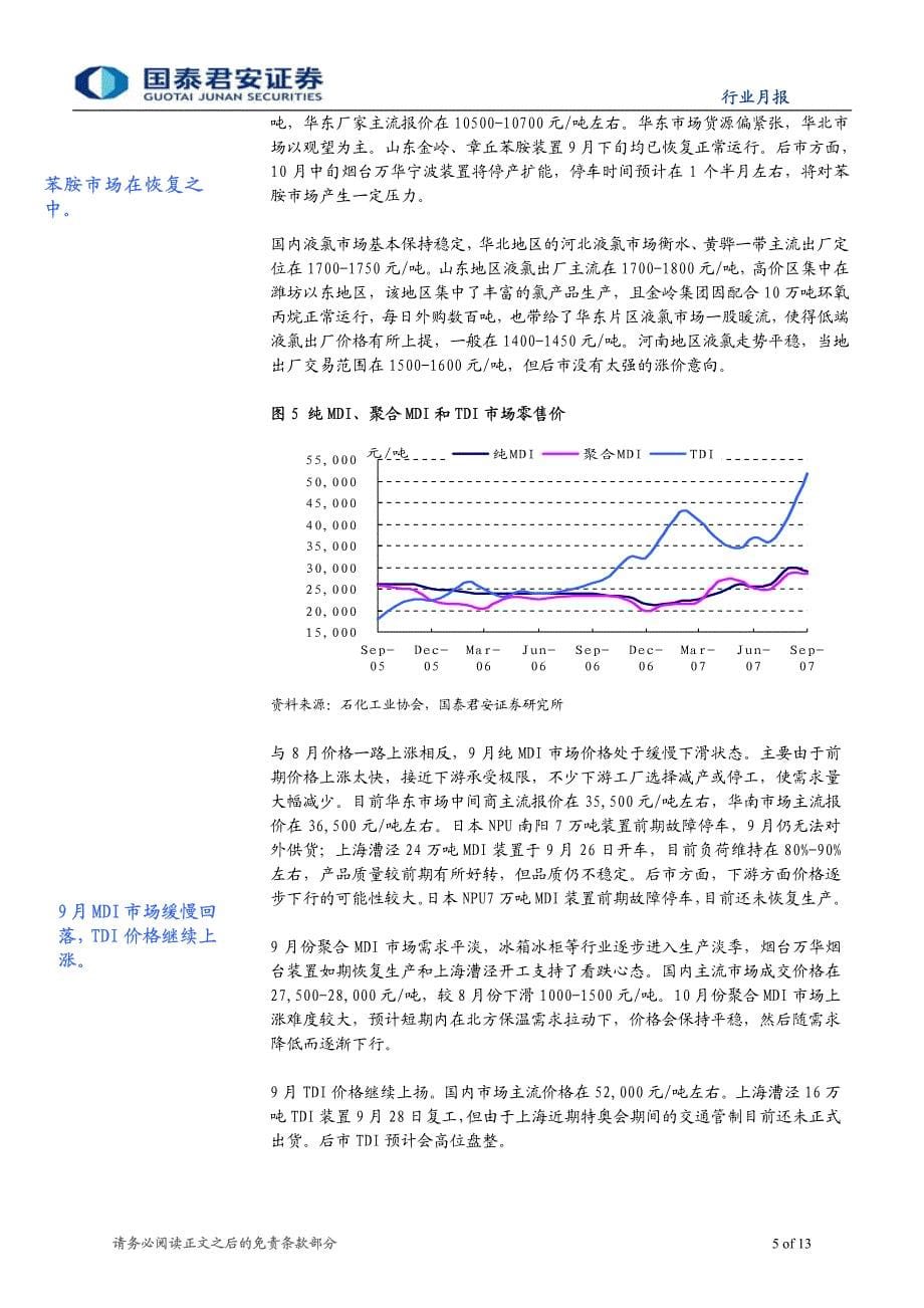 化肥9月涨声一片继续看好钾肥_第5页